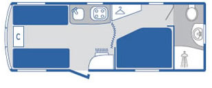 Limousin (4 berth)