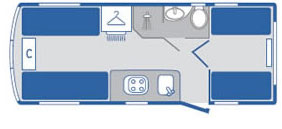 Provence (5 berth)