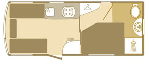 California (4 berth)